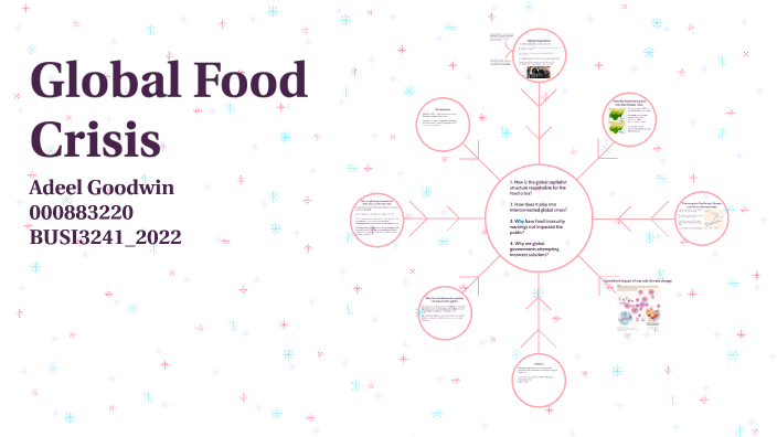 Global Food Crisis By Ad Go On Prezi