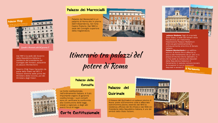 Itinerari Tra Palazzi Del Potere Di Roma By KHADIJA SYAR On Prezi