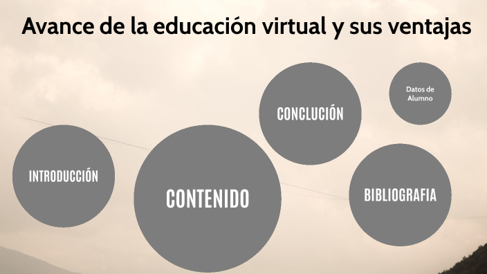 Avances de la educacion y virtual y sus ventajas by guillermina jara on ...