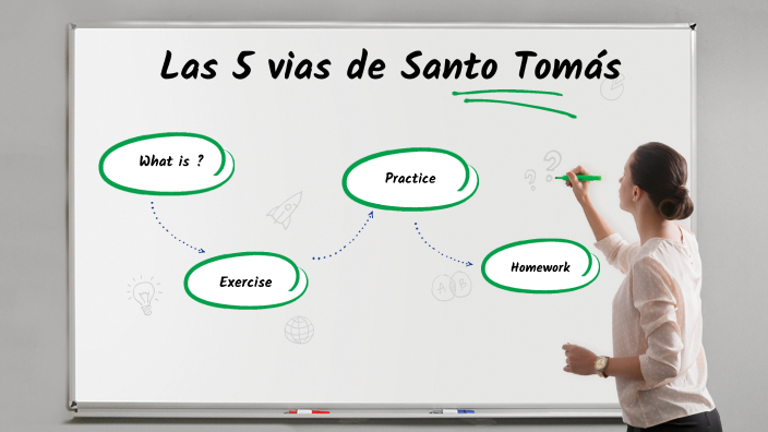 Las 5 vías de Santo Tomás by Gisele Iglesias on Prezi