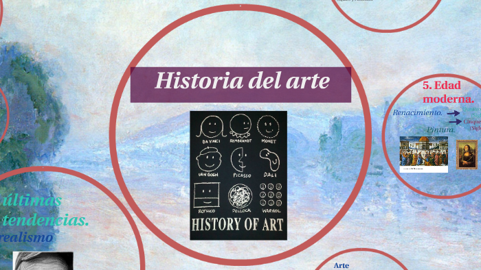 Historia del arte by Alicia Domenech on Prezi