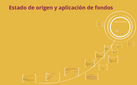 RGF EOAF Estado de origen y aplicación de fondo Prezi by ruben garza de la  fuente