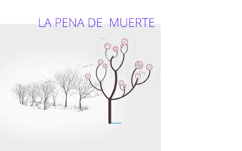 LA PENA DE MUERTE by vanessa jiménez on Prezi