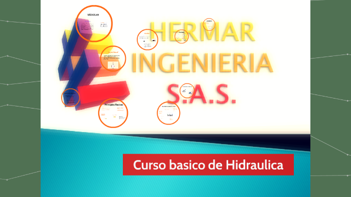 Curso Basico De Hidraulica By Crhistian Martinez Riascos On Prezi