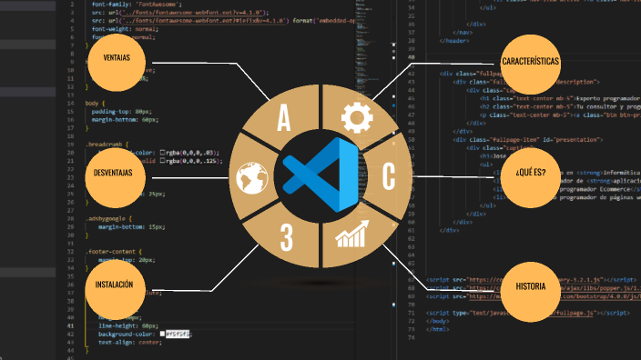 Visual Code by Sneider Mendez on Prezi
