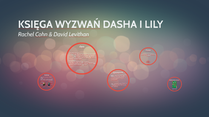 KSIĘGA WYZWAŃ DASHA I LILY by OLA KOWALSKA on Prezi