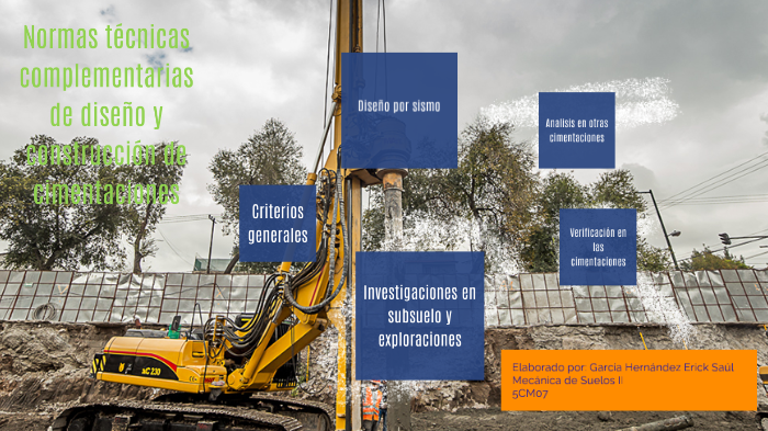 NORMAS TECNICAS COMPLEMENTARIAS DE DISEÑO EN CIMENTACIONES by Saúl