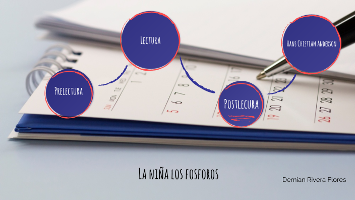 Mi proyecto de vida by Demian Rivera on Prezi