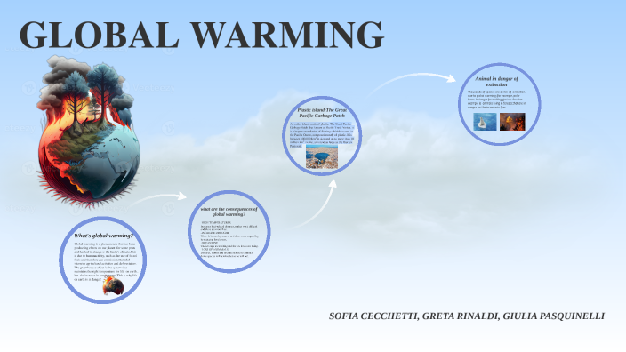 global warming by Greta Rinaldi on Prezi