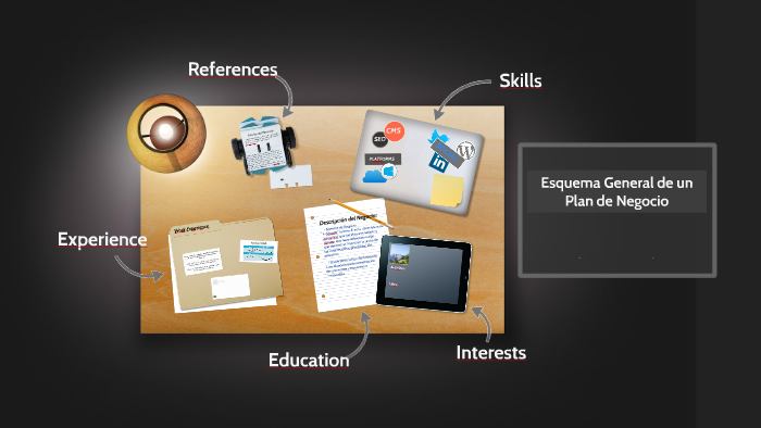 Esquema General de un Plan de Negocio by Estefany Orihuela on Prezi