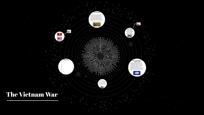 The Vietnam War by Andrew Serra on Prezi
