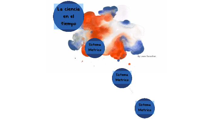 La ciencia en el tiempo by Eliana Diaz Rosas on Prezi