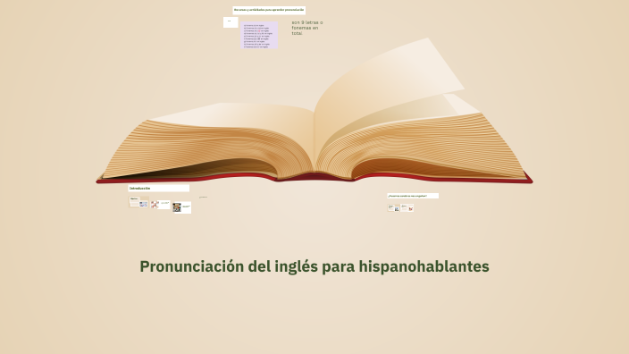 Pronunciation Guide for English by ka ce on Prezi
