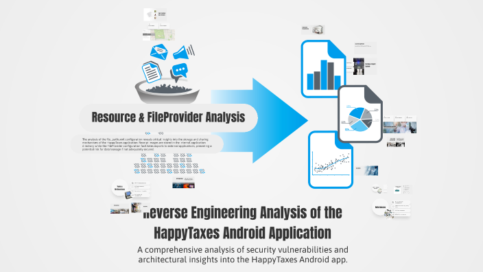 Reverse Engineering Analysis of the HappyTaxes Android Application by ...
