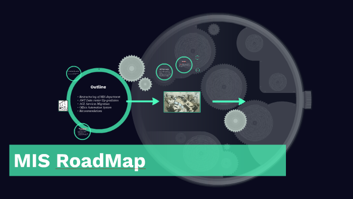 MIS RoadMap by tayyaba mehreen on Prezi