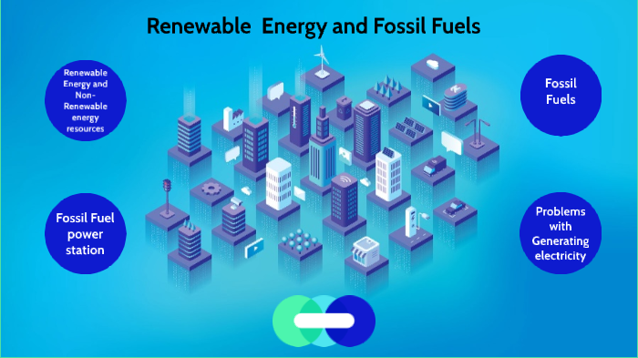 Renewable Energy and Fossil Fuels by Avanish Prasanna on Prezi