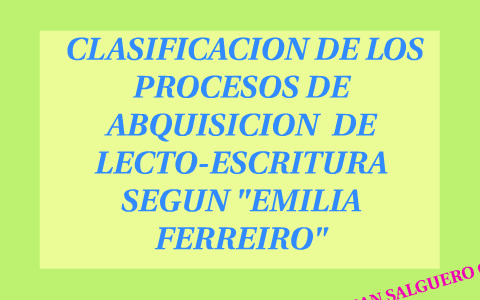 CLASIFICACION DE LOS PROCESOS DE ABQUISICION DE LECTO-ESCR by marian