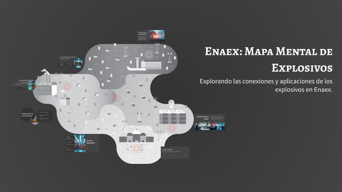Enaex: Mapa Mental de Explosivos by Angel Tique on Prezi