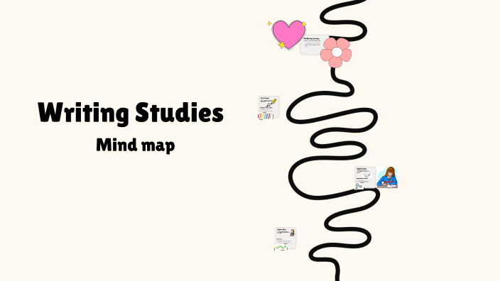 Writing Studies Mind map by Sophia Falco on Prezi