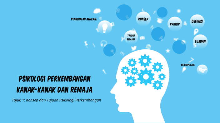 Psikologi Perkembangan Kanak-kanak Dan Remaja By Nazihah Fuat On Prezi