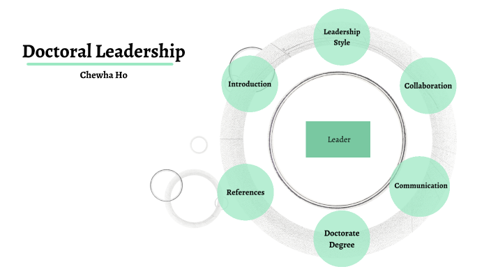 doctoral research in leadership