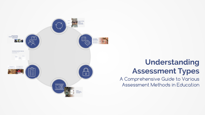 Understanding Assessment Types by Caitlin Brady on Prezi