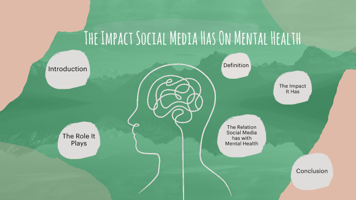 The Impact Social Media Has On Mental Health by Maria Silva on Prezi