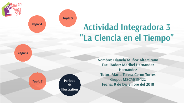Actividad Integradora 3 "La Ciencia en el Tiempo" by Dianela Muñoz on Prezi