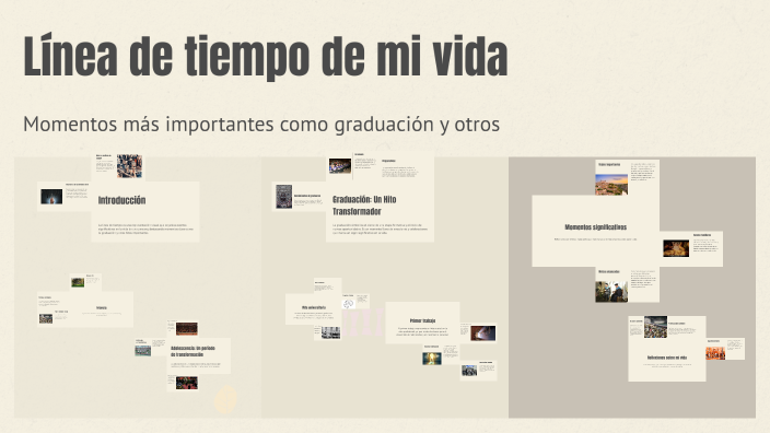 Línea de tiempo de mi vida by Karol Dayana on Prezi