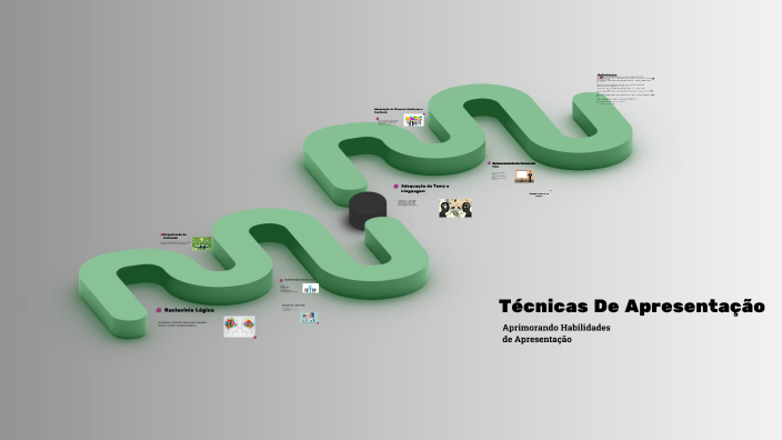Técnicas de Apresentação II by Sam Henrique on Prezi