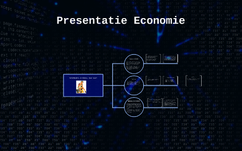 Presentatie Economie by on Prezi