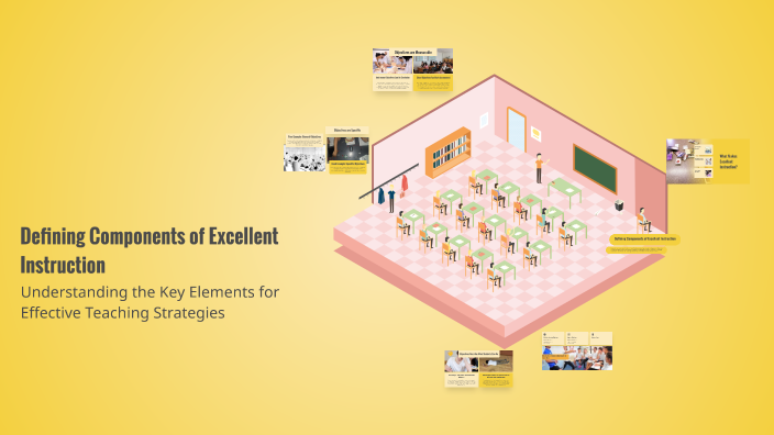 Defining Components of Excellent Instruction by Giezi Garcia Godoy on Prezi