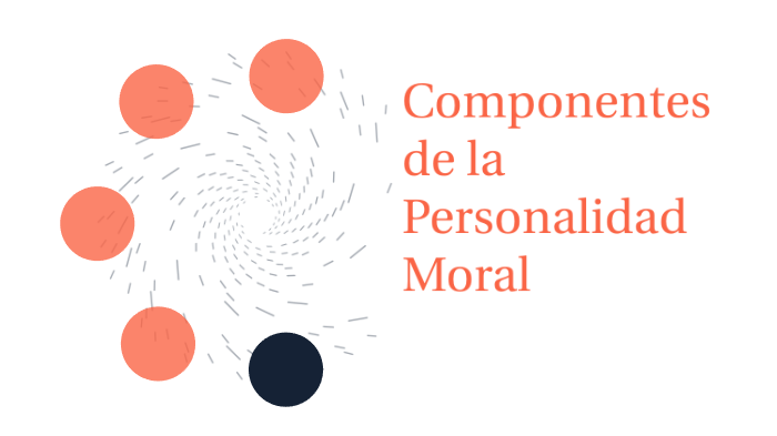 Componentes de la personalidad Moral by katherine cueto on Prezi