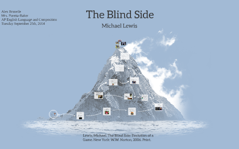 The Blind Side by Emily G. on Prezi Next