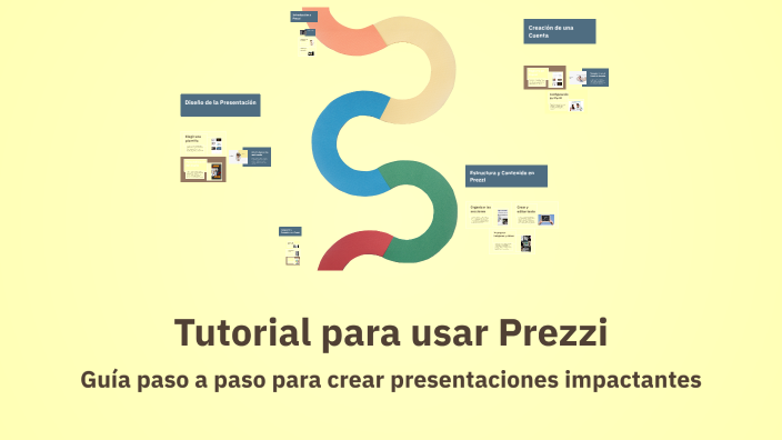 Tutorial para usar Prezzi by CEPAL Puerto Plata on Prezi