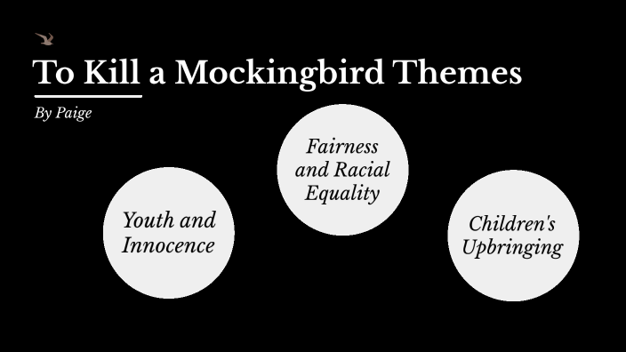 To Kill A Mockingbird Themes by paige snook on Prezi