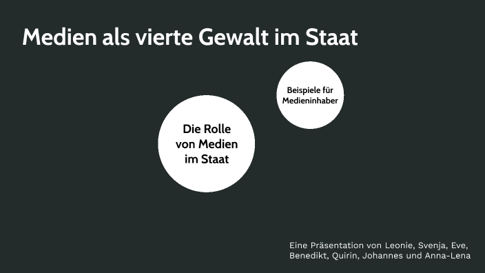 Medien Als Vierte Gewalt Im Staat By Anna-Lena Karl On Prezi