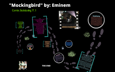 Song Analysis for Mockingbird By Eminem by Umai Asha