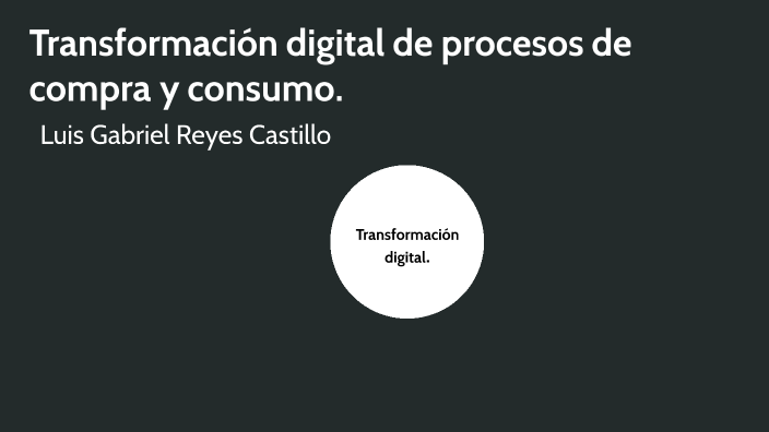 51 La Transformación Digital De Los Procesos De Compra Y De Consumo By Luis Castillo 4376