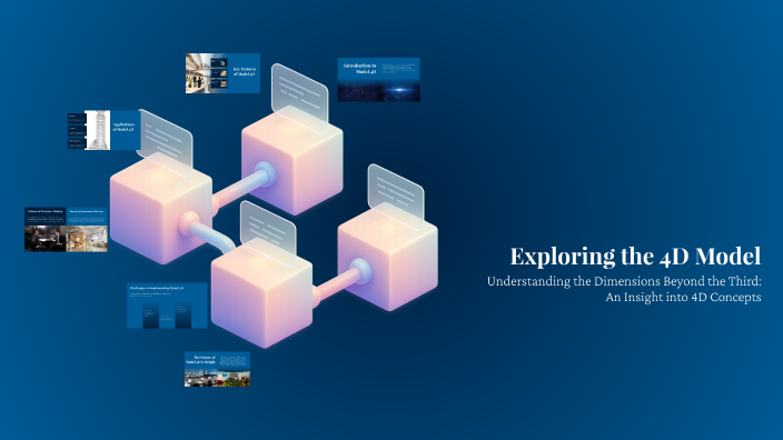 4d Model Example Exploring the 4D Model by Liza Marlian on Prezi