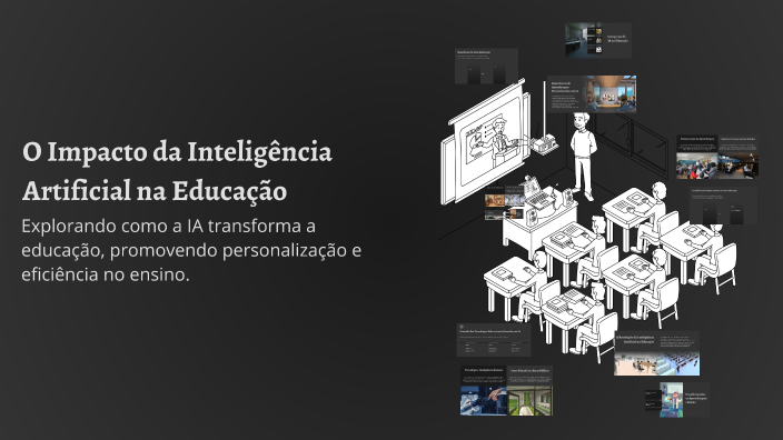 O Impacto da Inteligência Artificial na Educação by Susana Ronchi on Prezi