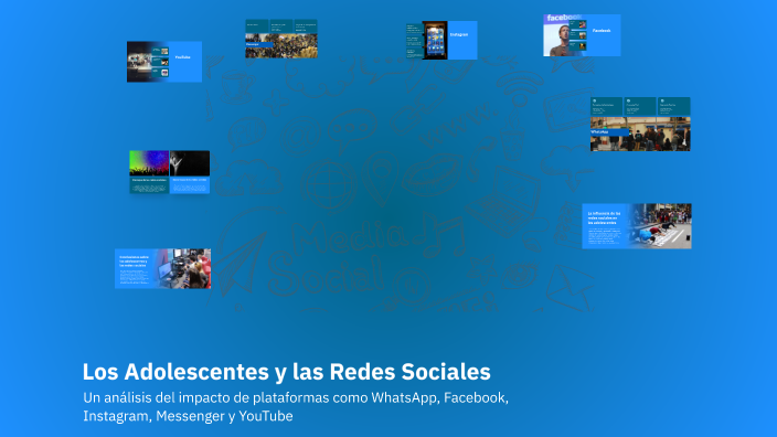 Los Adolescentes y las Redes Sociales by ROSA MARIA RANGEL on Prezi