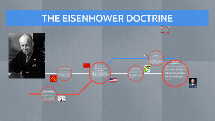 THE EISENHOWER DOCTRINE by Asher Smith