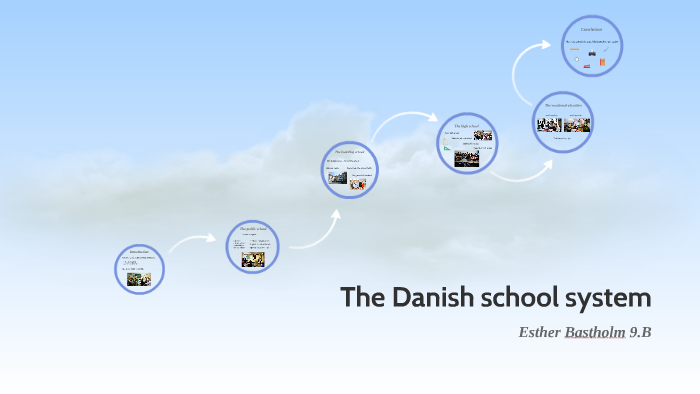 The Danish school system by Esther Bastholm on Prezi