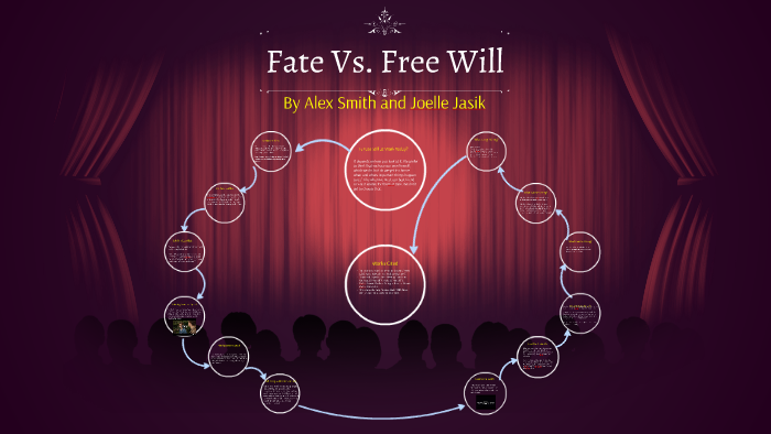 fate vs free will thesis statement