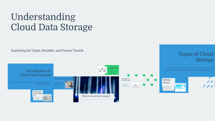 Understanding Cloud Data Storage by Alisha on Prezi