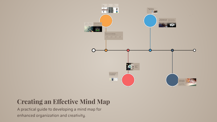 Creating an Effective Mind Map by Karoline Vastila on Prezi