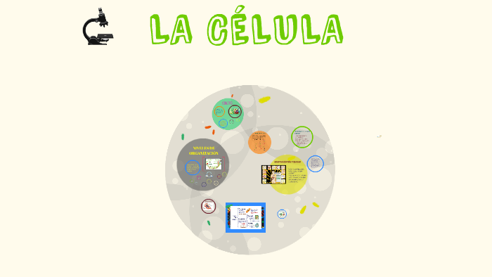 LA CÉLULA by Ana Cuadros on Prezi