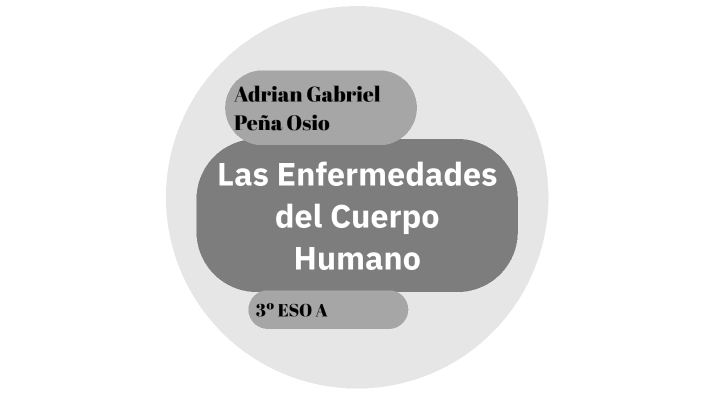 Las principales enfermedades del cuerpo humano by Adrián Gabriel Peña