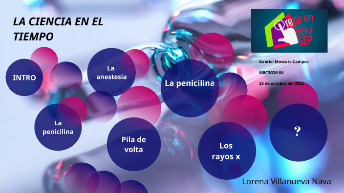 La ciencia en el tiempo by Lesly Nava Salgado on Prezi